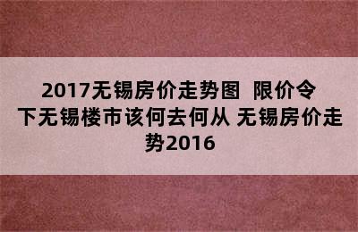 2017无锡房价走势图  限价令下无锡楼市该何去何从 无锡房价走势2016